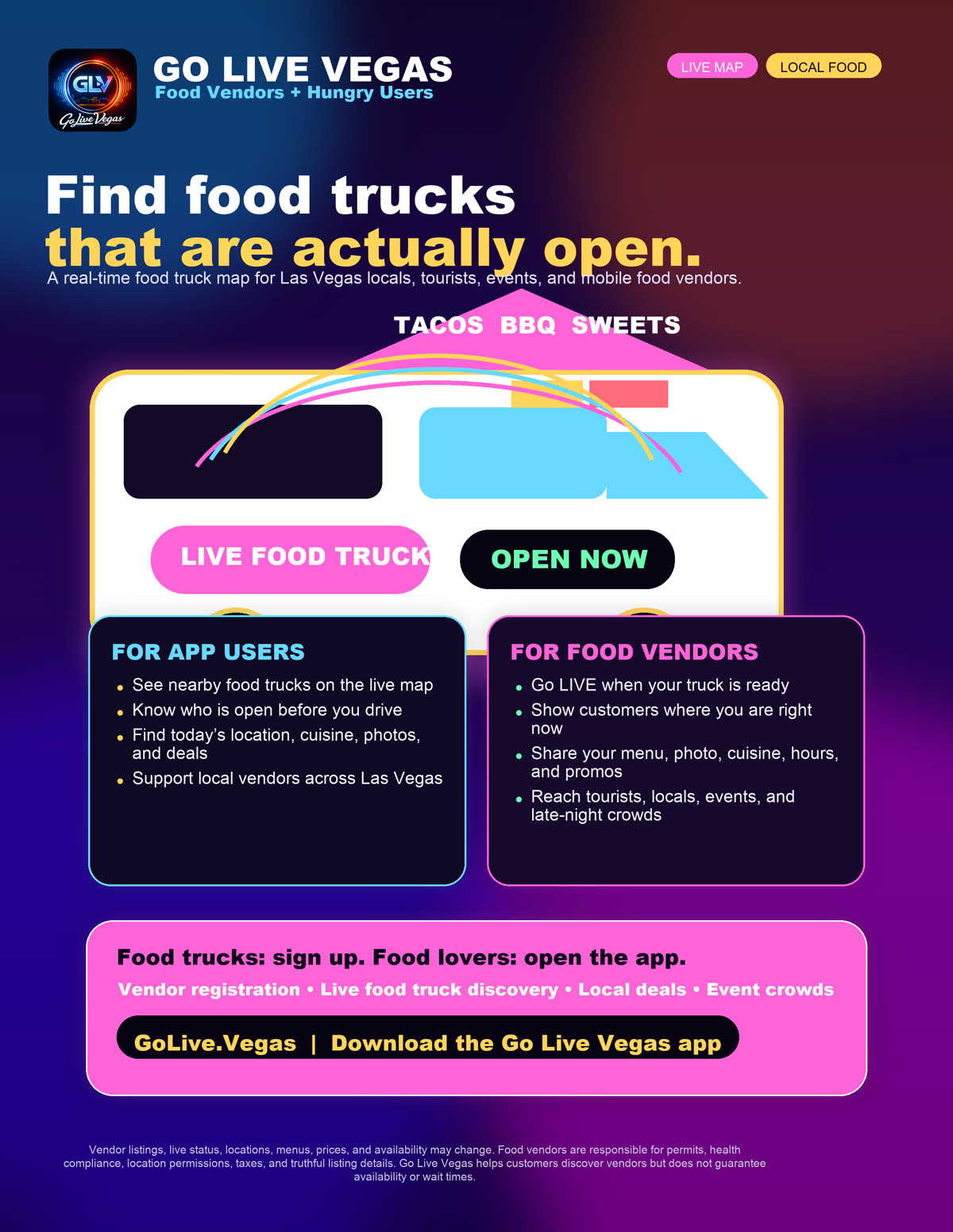 Go Live Vegas food vendor visual showing live food truck discovery for hungry app users.